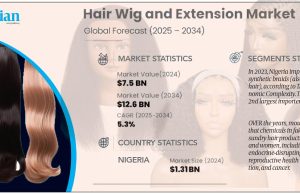 Cancer, fertility risks trail Nigeria’s $429m synthetic hair obsession