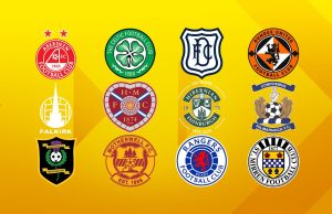 Scottish Premiership transfers: What does your club still need to add before deadline day? | Football News