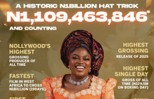 Funke Akindele’s ‘Behind the Scenes’ grosses N1.1 billion in 17 days