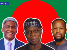 Meet the owners of Nigeria’s largest cinemas – Nairametrics