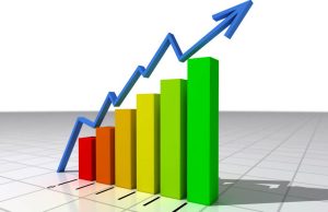 Aradel’s annual profit jumps to record N401 billion